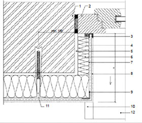 топлоизолационна система 