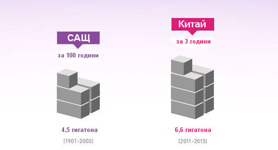 kitai
