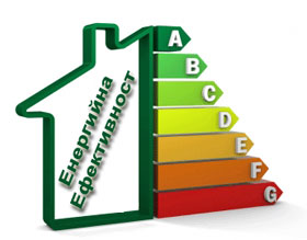 energiina efectivnost
