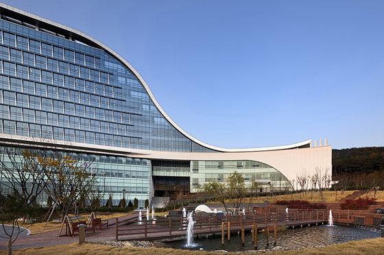 Korea Gas Co