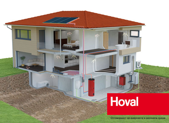 HOVAL