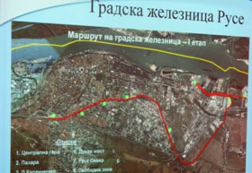 gradska jeleznitza ruse