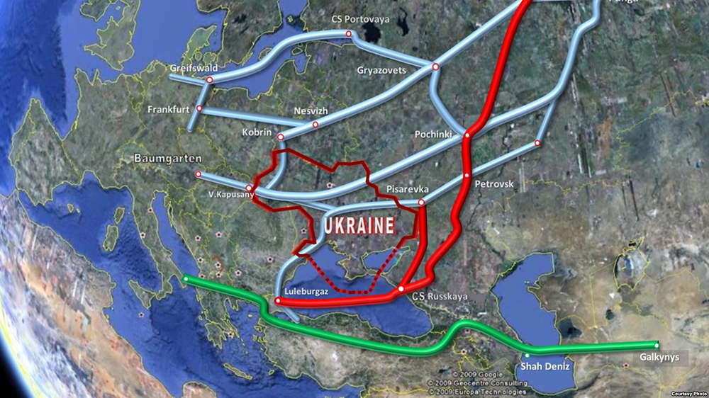 Турски поток