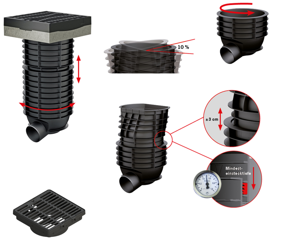 ACO Combipoint PP
